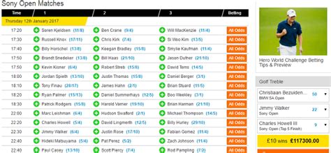 betting on open golf,british open odds